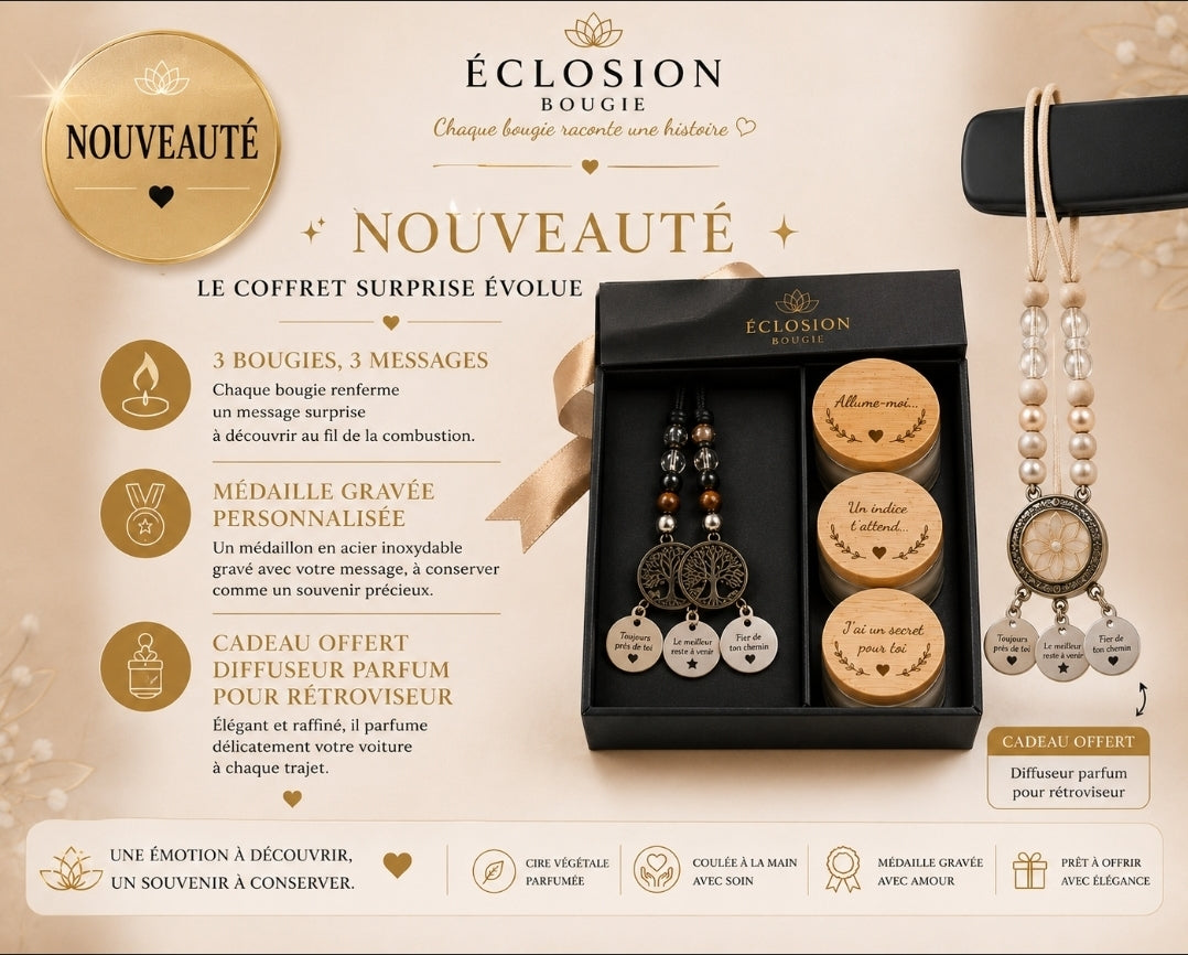Coffret Surprise – 3 bougies à message